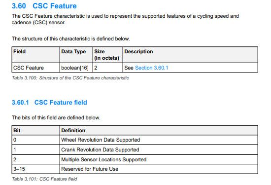 CSC-Feature-Full