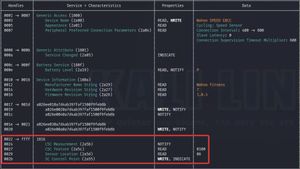 Bike Controller Part 1 - Bluetooth